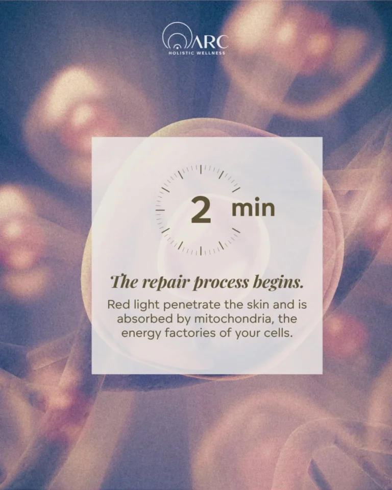 Instagram post from archolisticwellness. This post is in position 1.