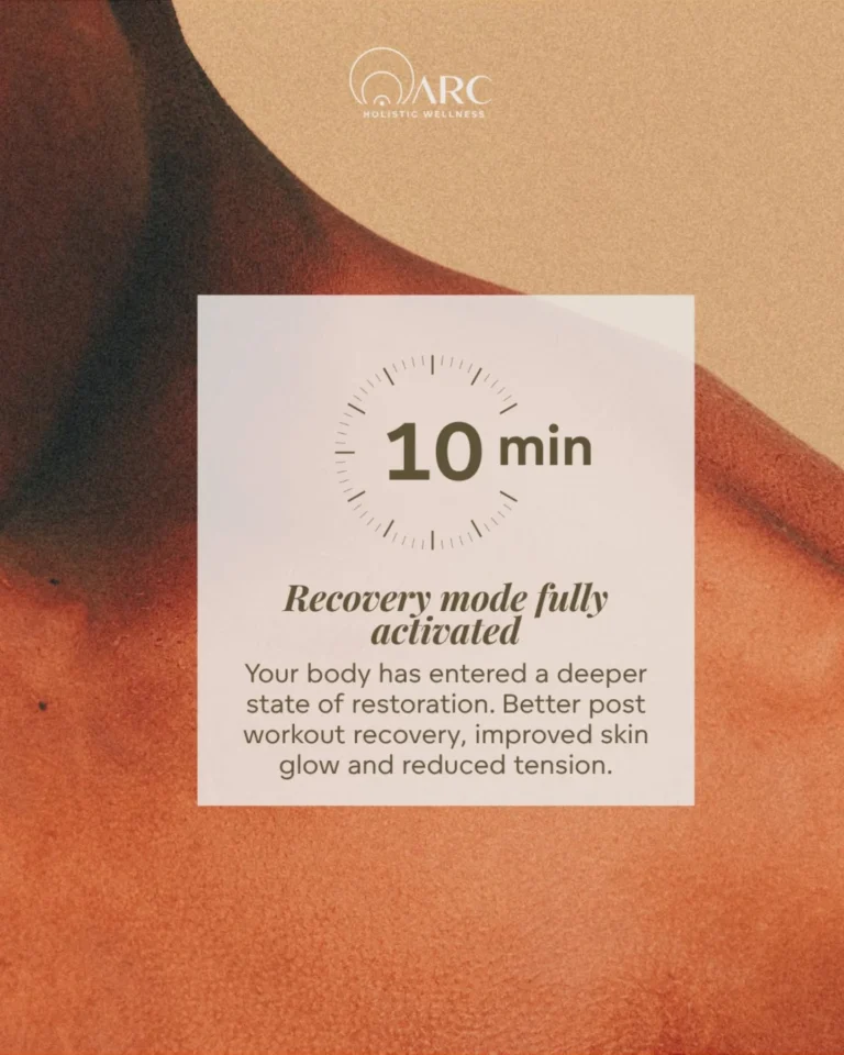 Instagram post from archolisticwellness. This post is in position 4.