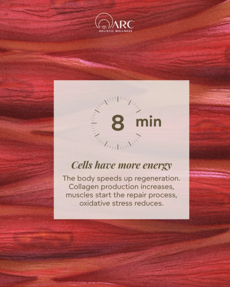 Instagram post from archolisticwellness. This post is in position 3.