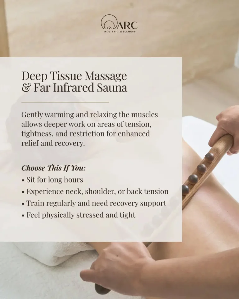 Instagram post from archolisticwellness. This post is in position 2.