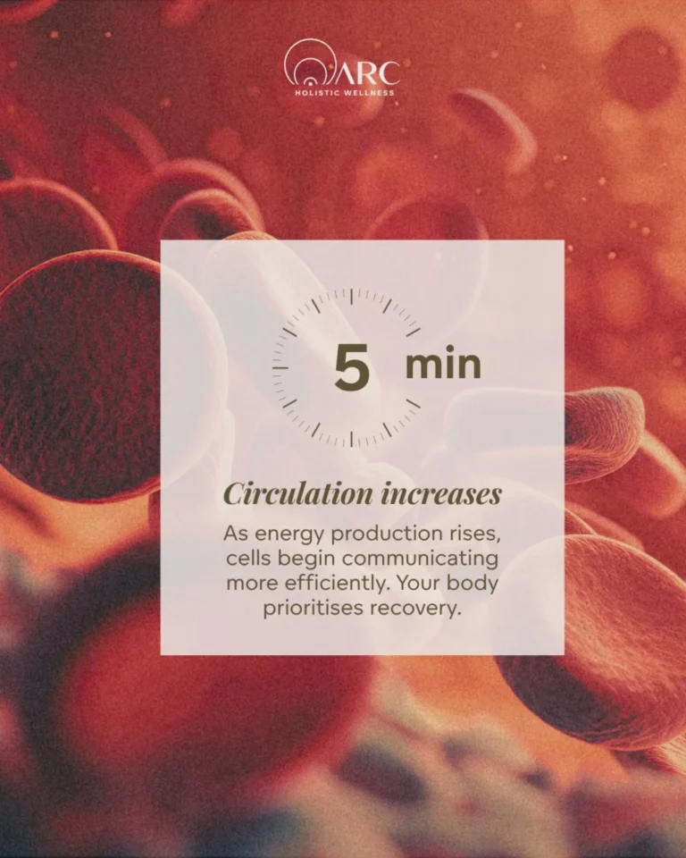 Instagram post from archolisticwellness. This post is in position 2.