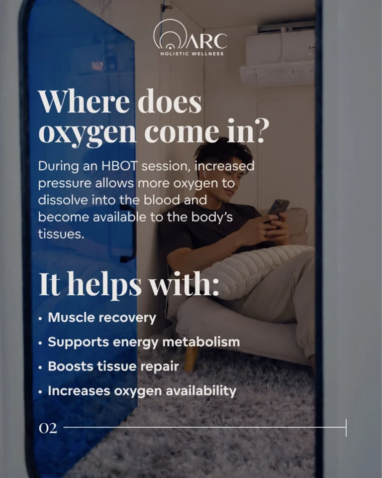Instagram post from archolisticwellness. This post is in position 2.